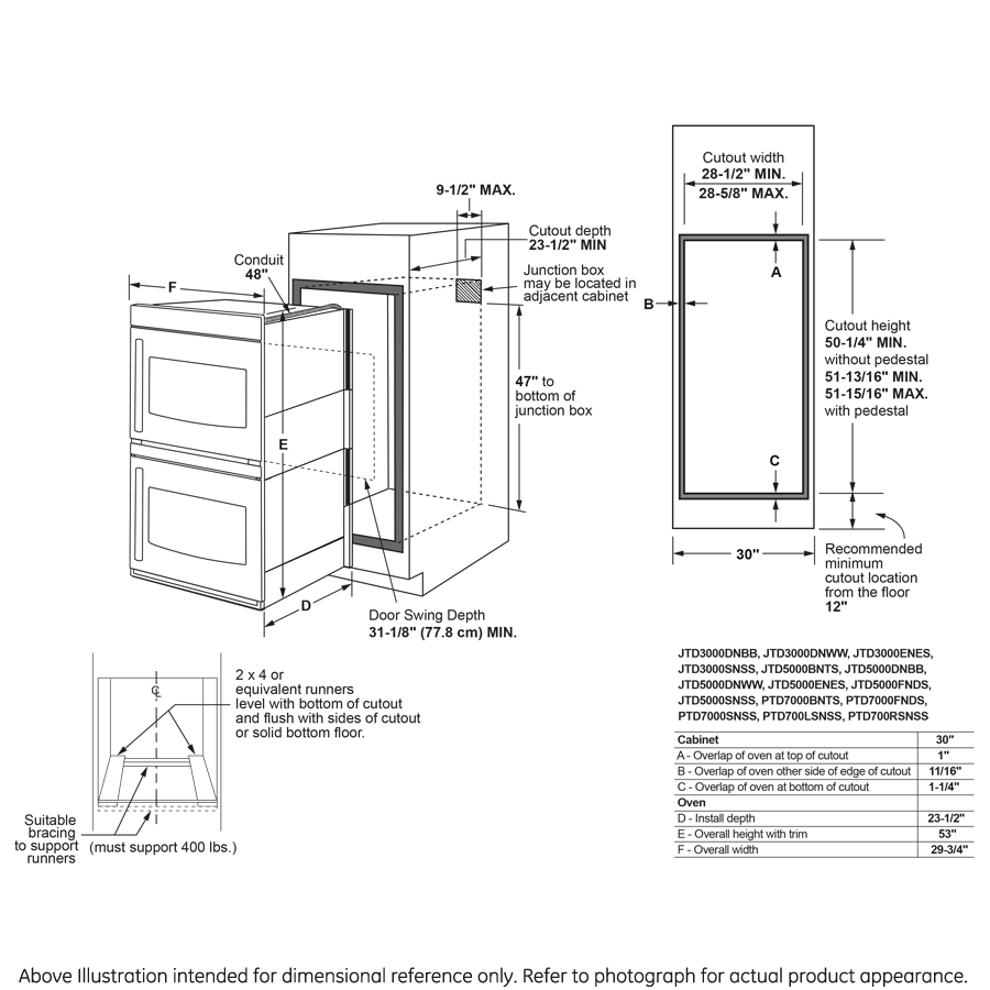 GE Profile™ 30