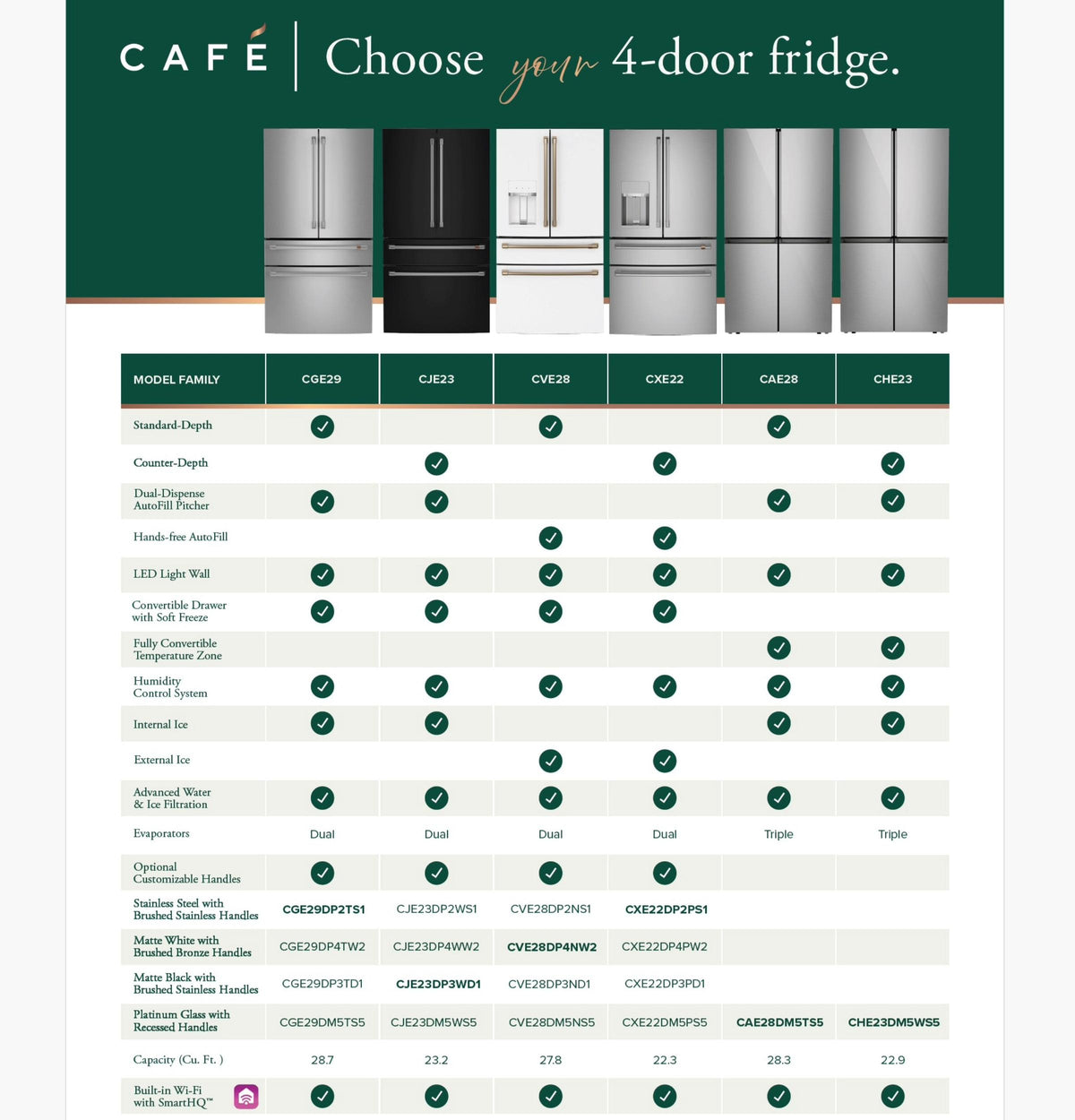 Café™ ENERGY STAR® 27.8 Cu. Ft. Smart 4-Door French-Door Refrigerator