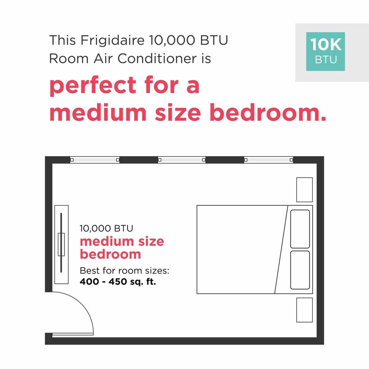 10,000 BTU Slider Casement Window Room Air Conditioner